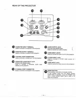 Предварительный просмотр 20 страницы Proxima Ultralight LS1 User Manual