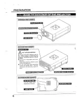 Предварительный просмотр 6 страницы Proxima Ultralight LX User Manual