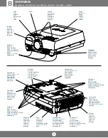 Preview for 3 page of Proxima UltraLight S540 Manual