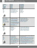 Preview for 19 page of Proxima UltraLight S540 Manual