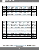 Preview for 24 page of Proxima UltraLight S540 Manual