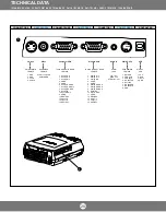 Preview for 26 page of Proxima UltraLight S540 Manual