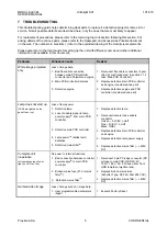 Preview for 5 page of Proxima Ultralight SV1 Service Manual