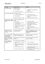 Preview for 6 page of Proxima Ultralight SV1 Service Manual