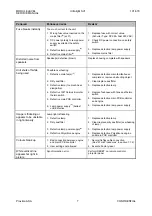 Preview for 7 page of Proxima Ultralight SV1 Service Manual