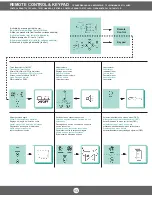 Preview for 14 page of Proxima ULTRALIGHT X350 User Manual