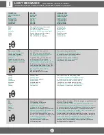 Preview for 24 page of Proxima ULTRALIGHT X350 User Manual