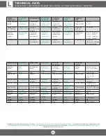 Preview for 29 page of Proxima ULTRALIGHT X350 User Manual