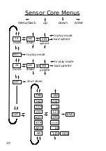 Preview for 10 page of Proximitar X27 User Manual