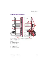 Предварительный просмотр 29 страницы Proximus 5025 User Manual