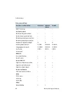 Preview for 24 page of Proximus Forum 500 Series Mounting And Commissioning Manual