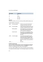 Preview for 126 page of Proximus Forum 500 Series Mounting And Commissioning Manual