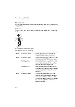 Preview for 128 page of Proximus Forum 500 Series Mounting And Commissioning Manual