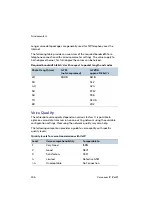 Preview for 158 page of Proximus Forum 500 Series Mounting And Commissioning Manual