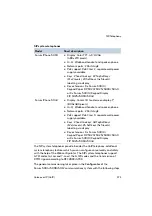 Preview for 173 page of Proximus Forum 500 Series Mounting And Commissioning Manual