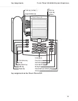 Предварительный просмотр 15 страницы Proximus Forum 5000 User Manual