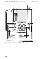 Предварительный просмотр 16 страницы Proximus Forum 5000 User Manual