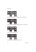 Preview for 44 page of Proximus forum 523 Mounting And Commissioning Manual