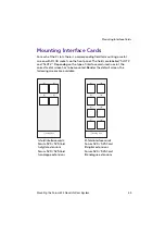 Preview for 61 page of Proximus forum 523 Mounting And Commissioning Manual