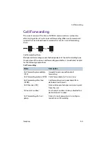 Preview for 151 page of Proximus forum 523 Mounting And Commissioning Manual