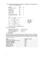 Preview for 9 page of Proxitron LMx 100 series User Manual