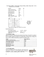 Preview for 29 page of Proxitron LMx 100 series User Manual