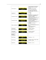 Preview for 19 page of Proxitron OKS D T10.194 R User Manual