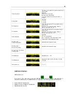 Preview for 40 page of Proxitron OKS D T10.194 R User Manual