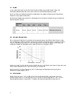 Preview for 4 page of Proxitron Piros OKAxx16 Series User Manual