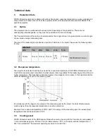 Preview for 12 page of Proxitron Piros OKAxx16 Series User Manual