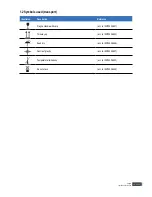 Preview for 8 page of Proxomed Kardiomed LC Original Instruction