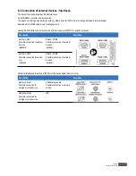 Preview for 24 page of Proxomed Kardiomed LC Original Instruction