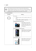 Preview for 7 page of Proxomed tergumed 710 User Manual