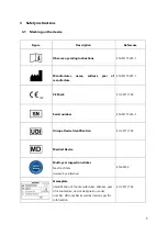 Preview for 9 page of Proxomed tergumed 710 User Manual