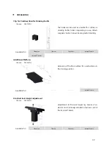 Preview for 42 page of Proxomed tergumed 710 User Manual