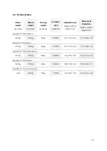 Preview for 44 page of Proxomed tergumed 710 User Manual