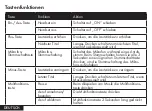 Предварительный просмотр 12 страницы ProXtend 5714590008456 User Manual