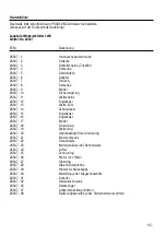 Предварительный просмотр 5 страницы Proxxon LWS Manual