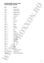 Предварительный просмотр 37 страницы Proxxon MICROMOT SGM Operating Instructions Manual