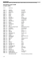 Предварительный просмотр 40 страницы Proxxon SS 230 /E Manual