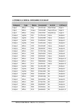 Предварительный просмотр 51 страницы Proyecson PAA29+ Instruction Manual