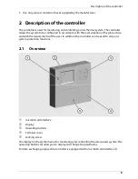 Предварительный просмотр 9 страницы Prozeda Primos 250 SR Installation And Operating Instructions Manual