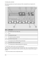 Предварительный просмотр 14 страницы Prozeda Primos 250 SR Installation And Operating Instructions Manual