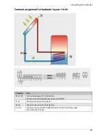 Предварительный просмотр 17 страницы Prozeda Primos 250 SR Installation And Operating Instructions Manual