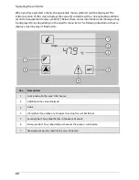 Предварительный просмотр 20 страницы Prozeda Primos 250 SR Installation And Operating Instructions Manual