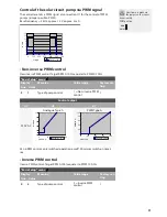 Предварительный просмотр 11 страницы Prozeda Solareg II BASIC HE Operating Manual