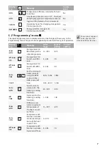 Предварительный просмотр 7 страницы Prozeda SOLAREG II VISION plus Operating Manual