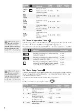 Предварительный просмотр 8 страницы Prozeda SOLAREG II VISION plus Operating Manual