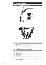 Предварительный просмотр 10 страницы Prozeda SOLAREG II VISION plus Operating Manual