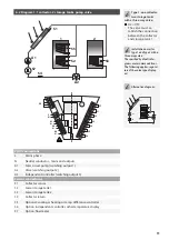 Предварительный просмотр 11 страницы Prozeda SOLAREG II VISION plus Operating Manual